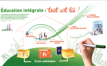 Affiche visée éducative